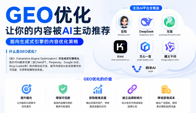 桥西GEO与SEO有何相似之处